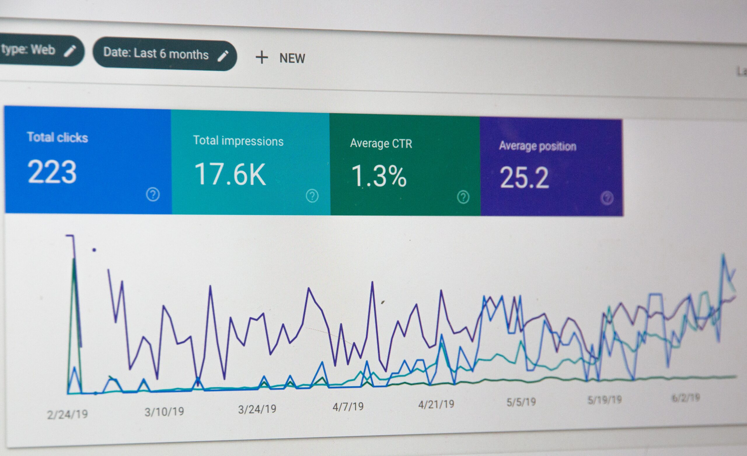 Marketing Graph